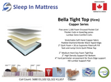 Bella Queen Mattress