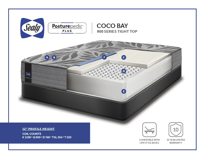 Sealy Posturepedic Plus Coco Bay Firm TightTop Mattress Couch9
