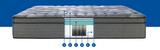 Close-up of Analina Eurotop mattress plush top design and comfort layer