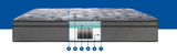 Close-up of Gabriella Eurotop mattress plush top design and comfort layer
